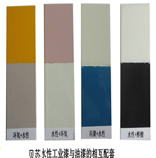 水性漆能和油漆配套使用吗？