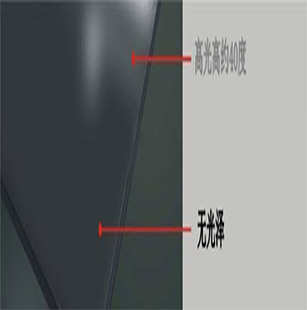 光泽不均